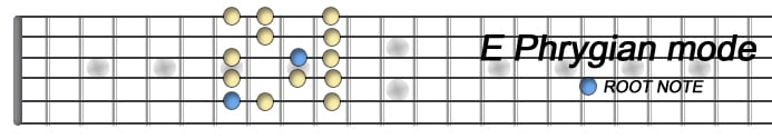 E phrygian copia.jpg
